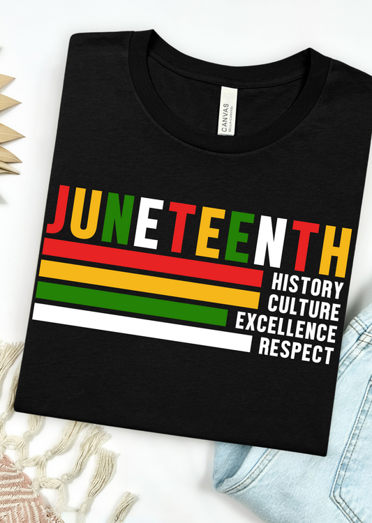 Juneteenth Bella Canvas T-Shirt